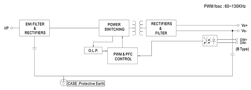 Block Diagram - MEAN WELL XLG-20 21W Constant Current Mode LED Drivers